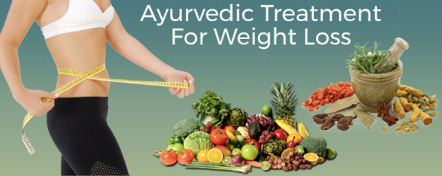 Ayurveda background